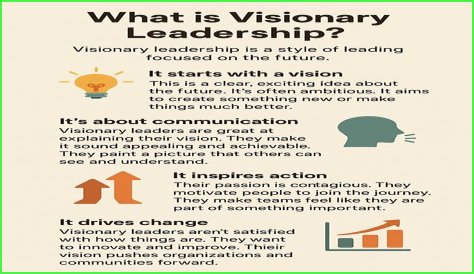 Discover The Visionary Leadership Of Tony Markward In Education