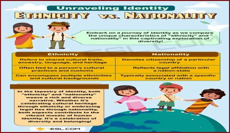 Exploring His Nationality And Ethnicity