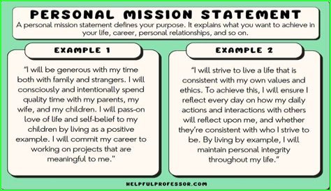 Is the most important example of a personal servitude?